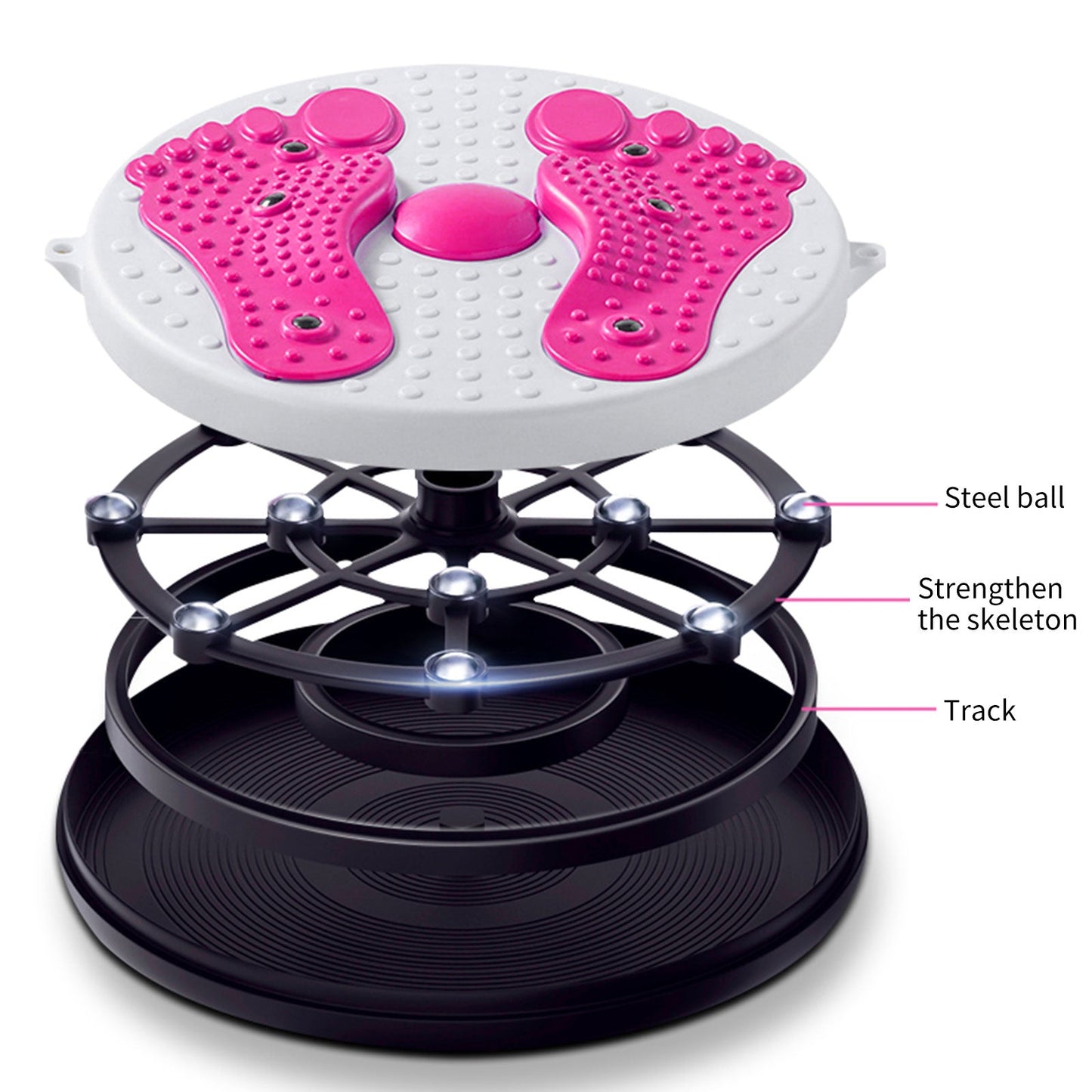Waist Twisting Disc